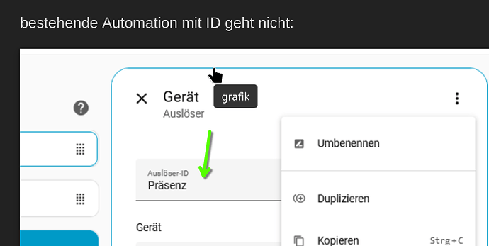 grafik