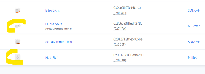 flurfunk