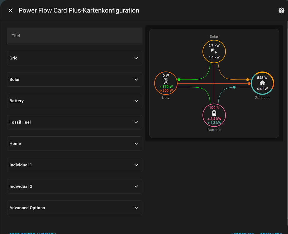 Power Card Software Power Flow Card Plus - Dashboard/Cards/Frontend - simon42 Community