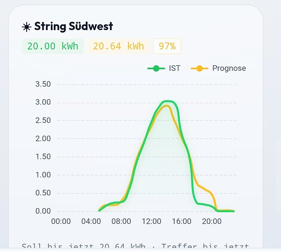 Screenshot_20260716_214700_Home Assistant