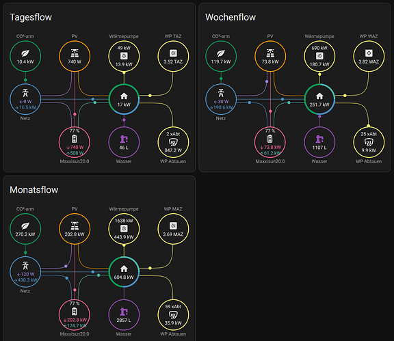 Bildschirmfoto vom 2026-03-15 11-08-08