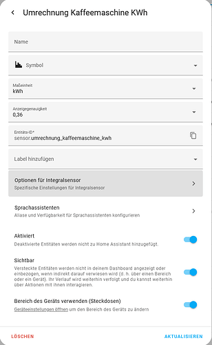 grafik
