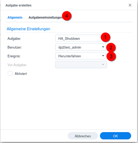 grafik