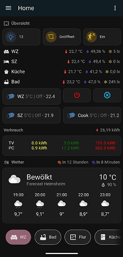 Home Assistant Dashboard