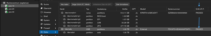 grafik