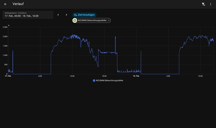 Screenshot_20260218_142801_Home Assistant