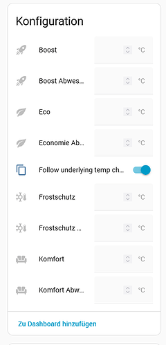 grafik