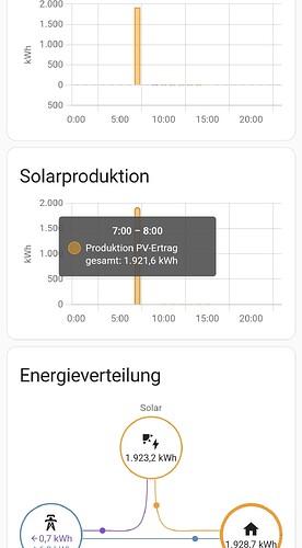 Screenshot_20241124_184215_Home Assistant
