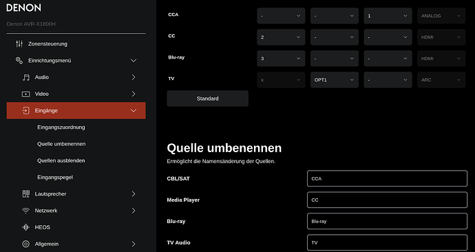 grafik