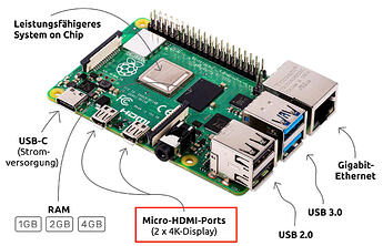 rpi4-uebersicht