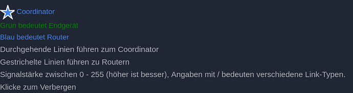 grafik