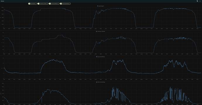 Bildschirmfoto vom 2025-07-04 23-30-48