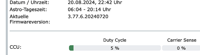 grafik