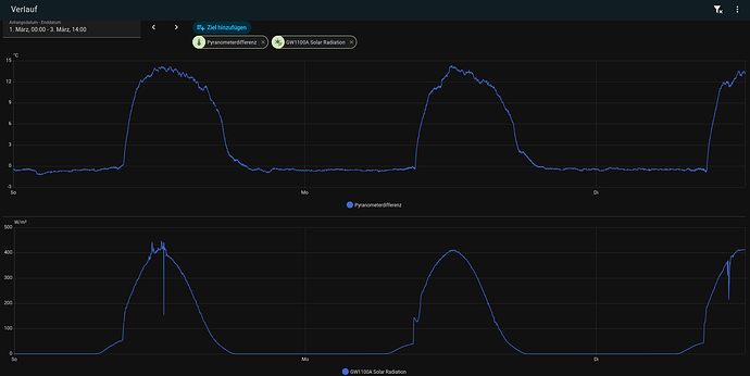 Bildschirmfoto vom 2026-03-03 12-16-56