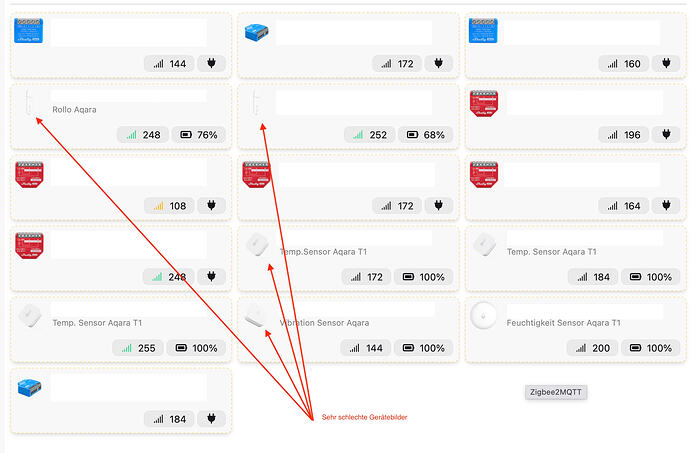Zegbee2MQTT Geräte Bilder