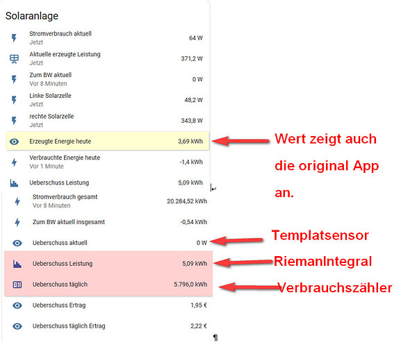 Ergebniss