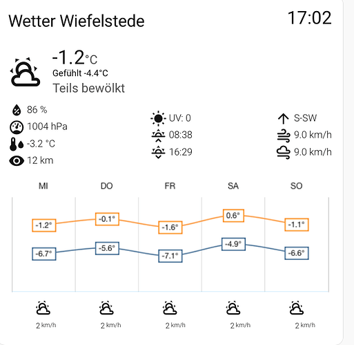 Bildschirmfoto 2026-01-07 um 17.02.29