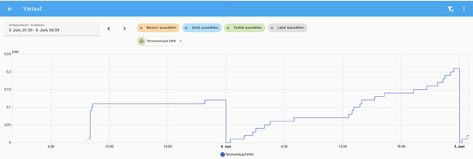 Bildschirmfoto 2025-06-08 um 21.50.19