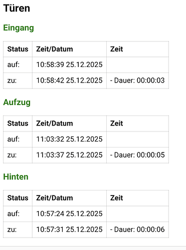 Bildschirmfoto 2025-12-25 um 11.08.03