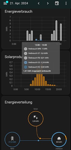 Screenshot_2024-04-22-19-13-06-157-edit_io.homeassistant.companion.android