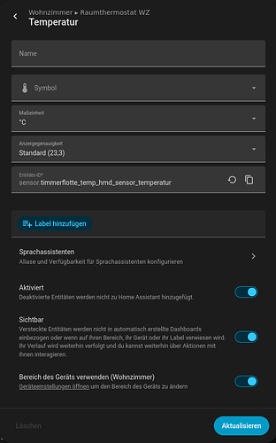 grafik