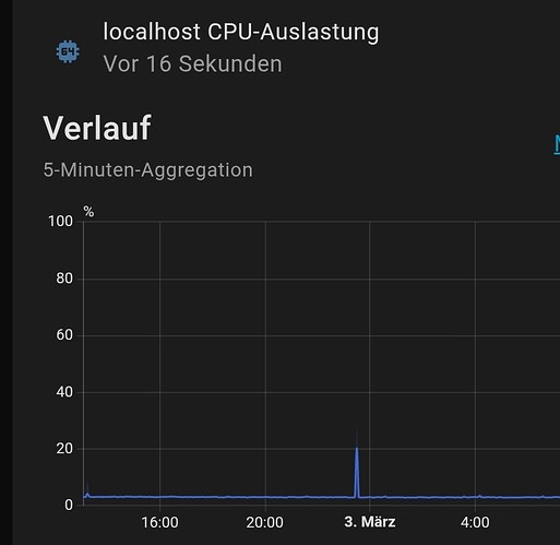 Screenshot_20260303_130234_Home Assistant