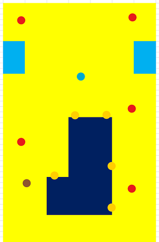 Projekt2
