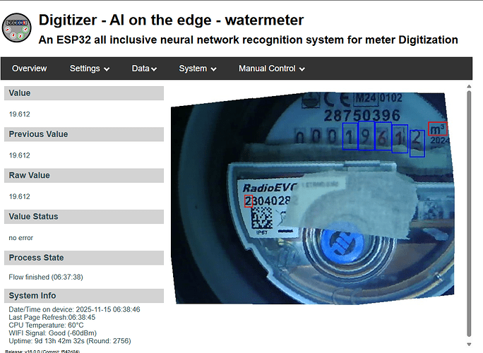 watermeter