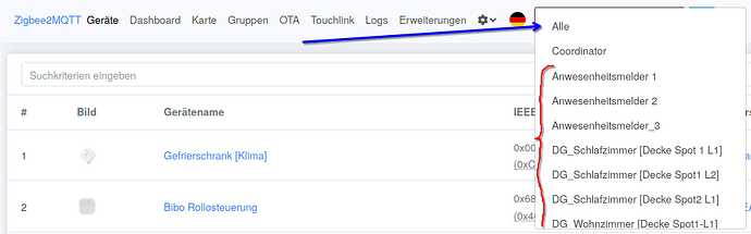 grafik