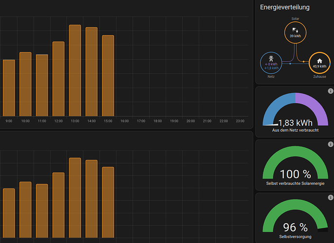 Screenshot from 2024-08-09 16-55-43