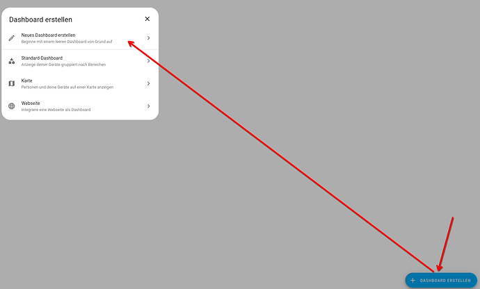 grafik