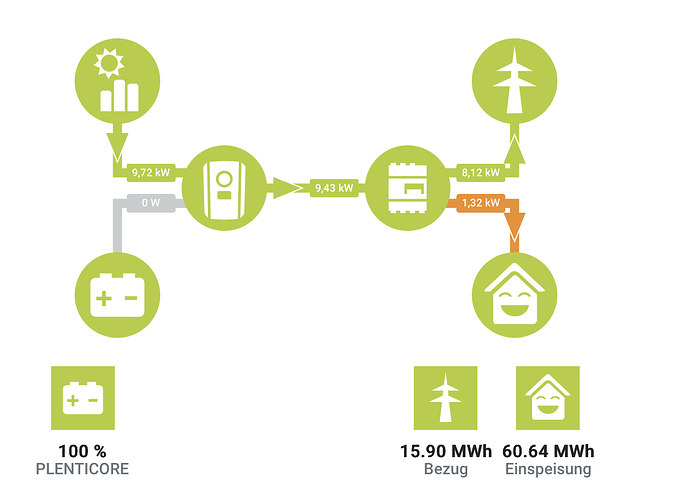 Bildschirmfoto 2026-04-17 um 16.31.44