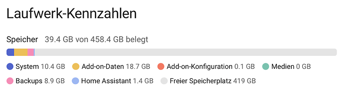 Bildschirmfoto 2025-11-04 um 08.23.52