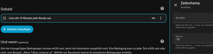 grafik