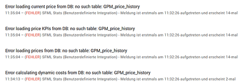 grafik