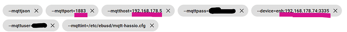 grafik