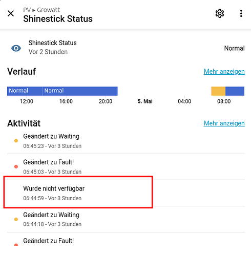 Growatt_Status