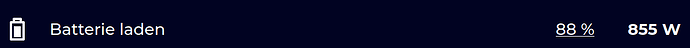 grafik