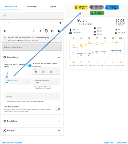 grafik