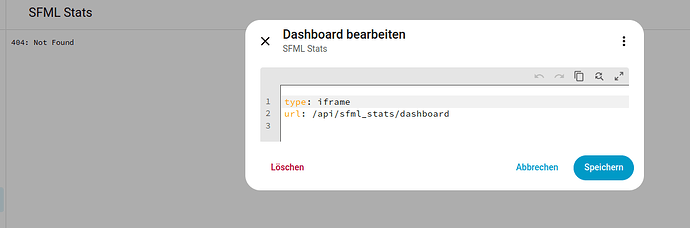 grafik