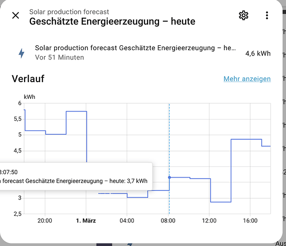 Bildschirmfoto 2026-03-01 um 17.58.14