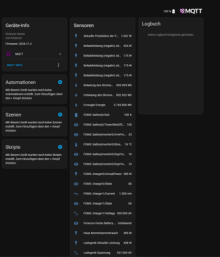 grafik