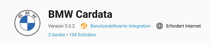 grafik