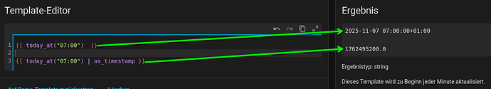 grafik