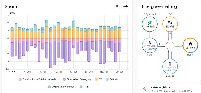 Screenshot_2026-07-29-15-11-04-136_io.homeassistant.companion.android-edit