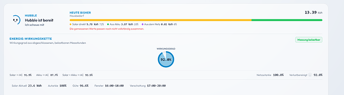 Screenshot 2026-07-17 at 15-43-48 Übersicht – Home Assistant