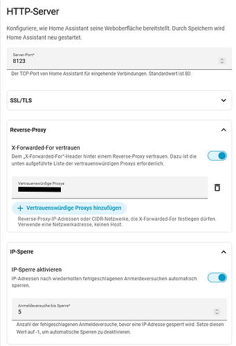 grafik