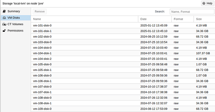local_LVM_disk