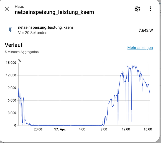 Bildschirmfoto 2026-04-17 um 16.23.48