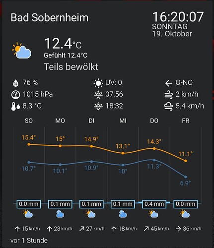 Screenshot_20251019_162007_Home Assistant